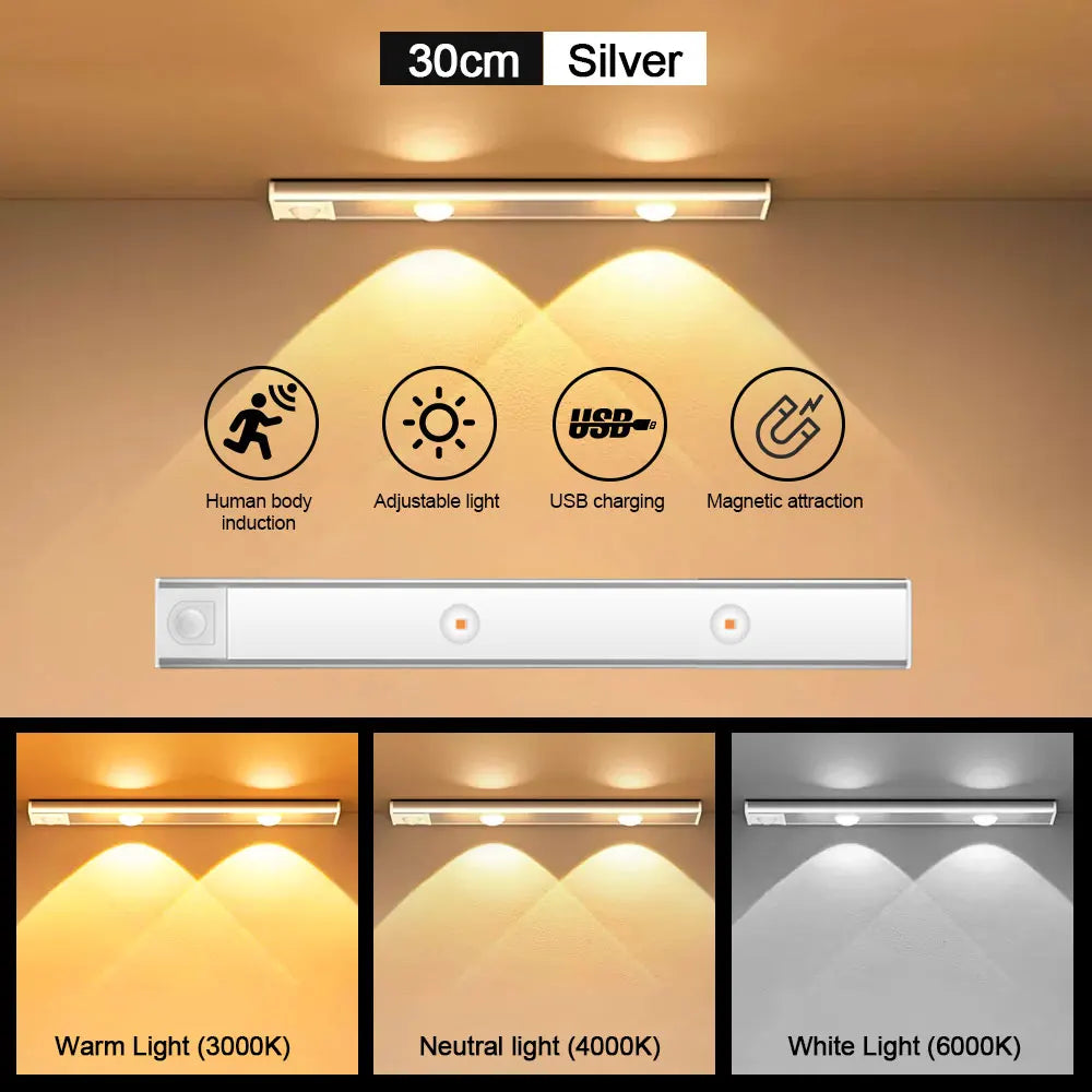 Wireless Motion Sensor LED Light – Ultra Thin, USB Rechargeable Night Lamp