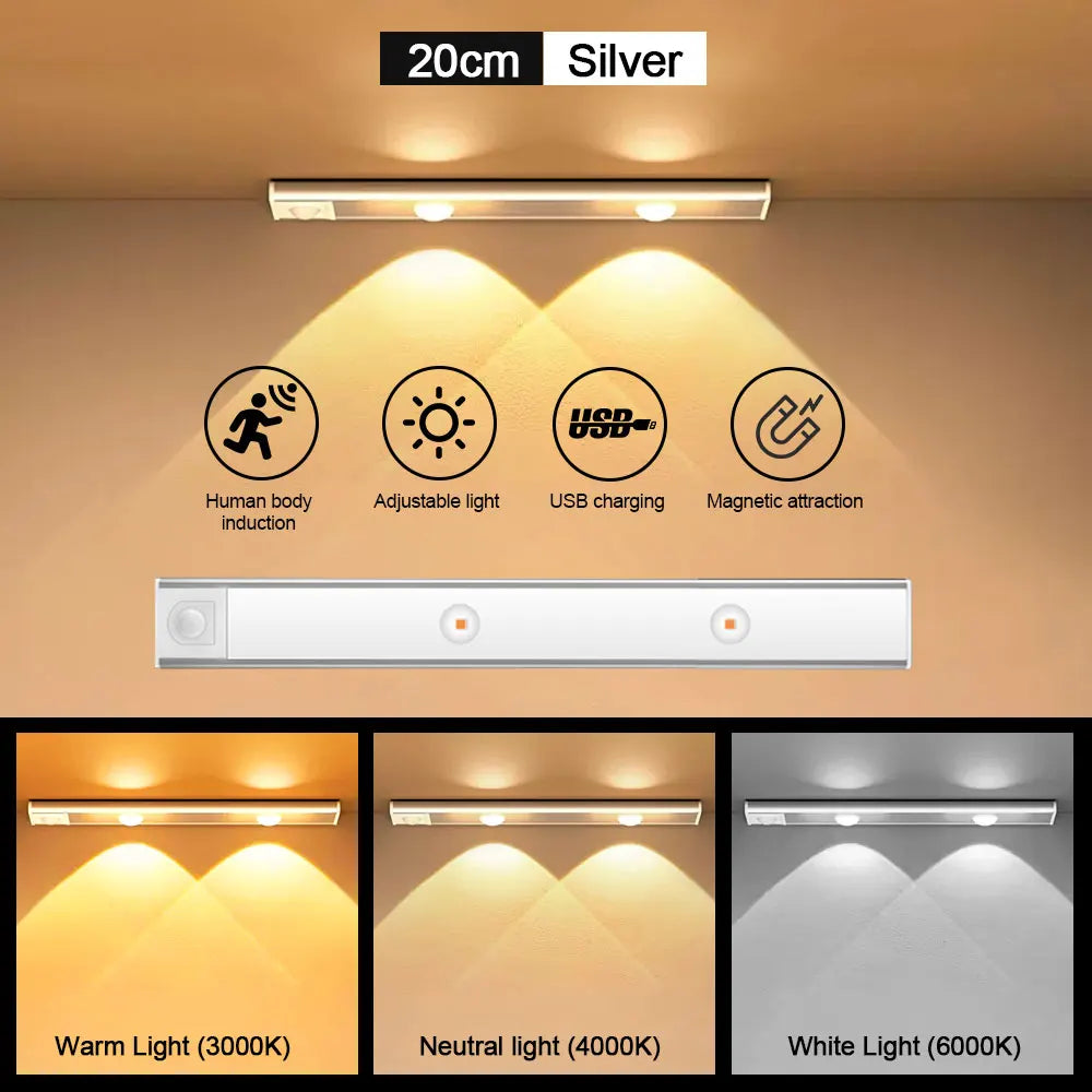 Wireless Motion Sensor LED Light – Ultra Thin, USB Rechargeable Night Lamp