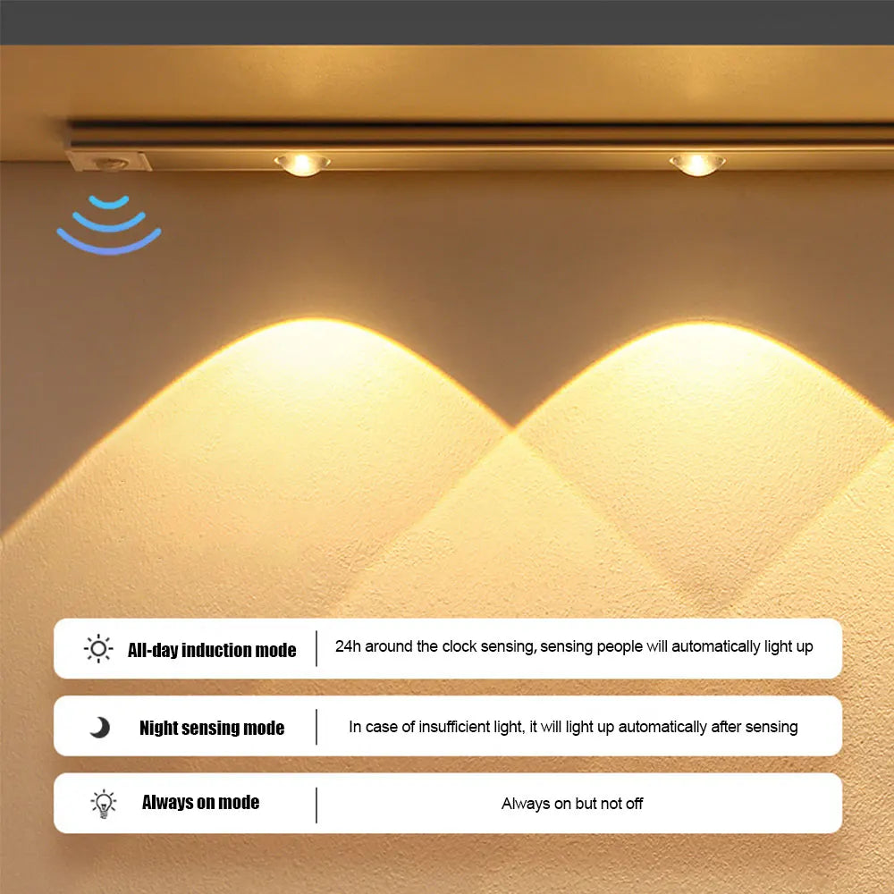 Wireless Motion Sensor LED Light – Ultra Thin, USB Rechargeable Night Lamp