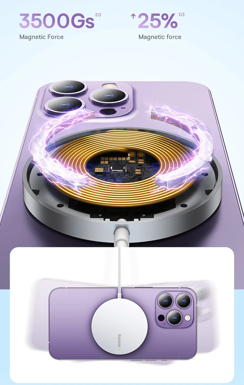 Baseus 15W Magnetic Wireless Charger for iPhone | Fast Charging Pad