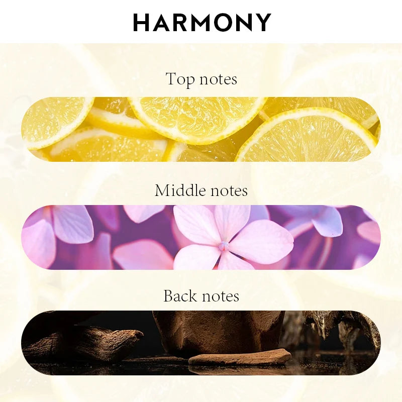 Aroma Bliss – 5ML Natural Essential Oil for Home & Diffusers