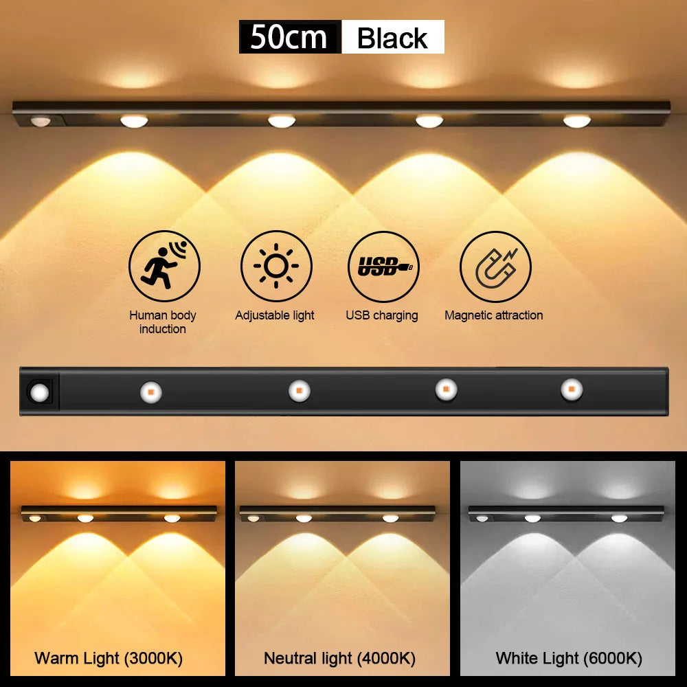 Wireless Motion Sensor LED Light – Ultra Thin, USB Rechargeable Night Lamp