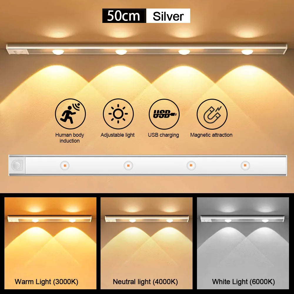 Wireless Motion Sensor LED Light – Ultra Thin, USB Rechargeable Night Lamp