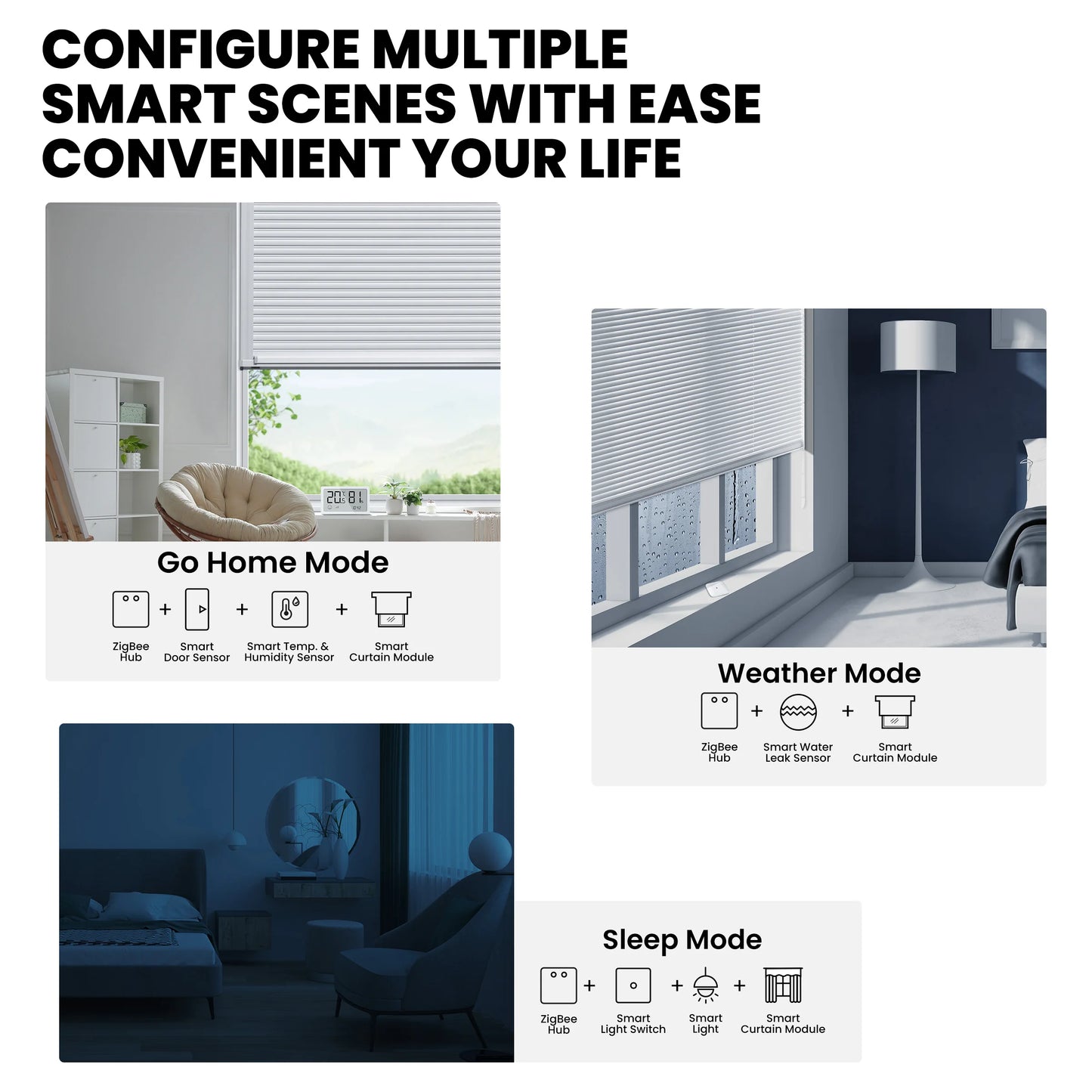 Smart Curtain Switch Module – ZigBee/WiFi Compatible