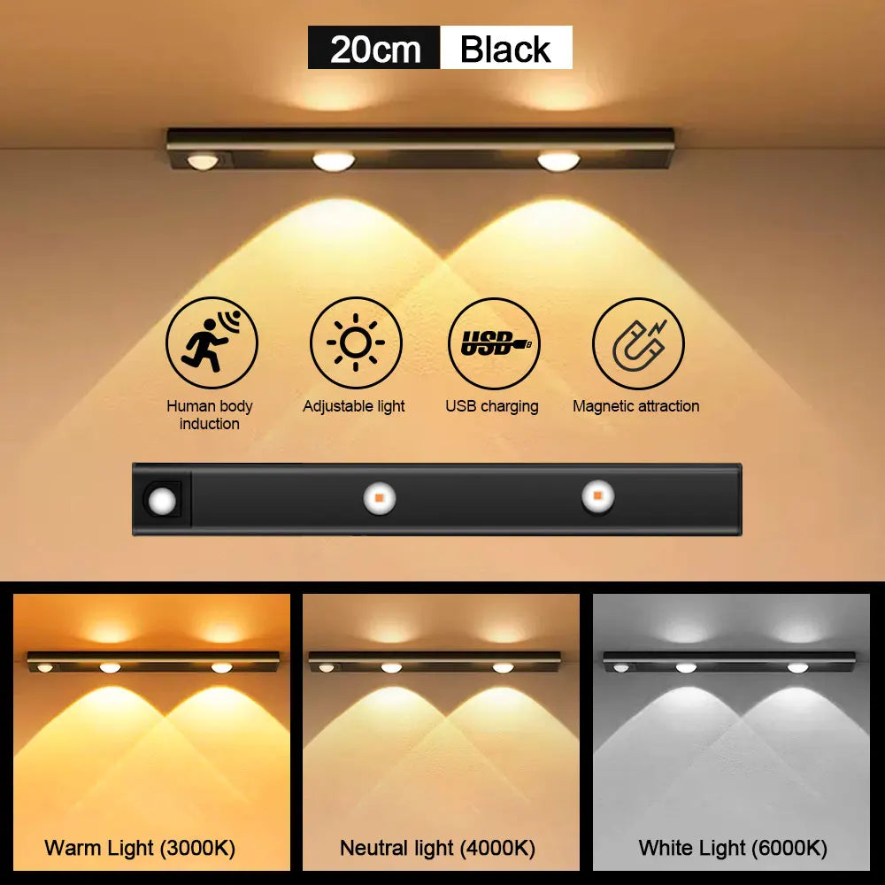 Wireless Motion Sensor LED Light – Ultra Thin, USB Rechargeable Night Lamp
