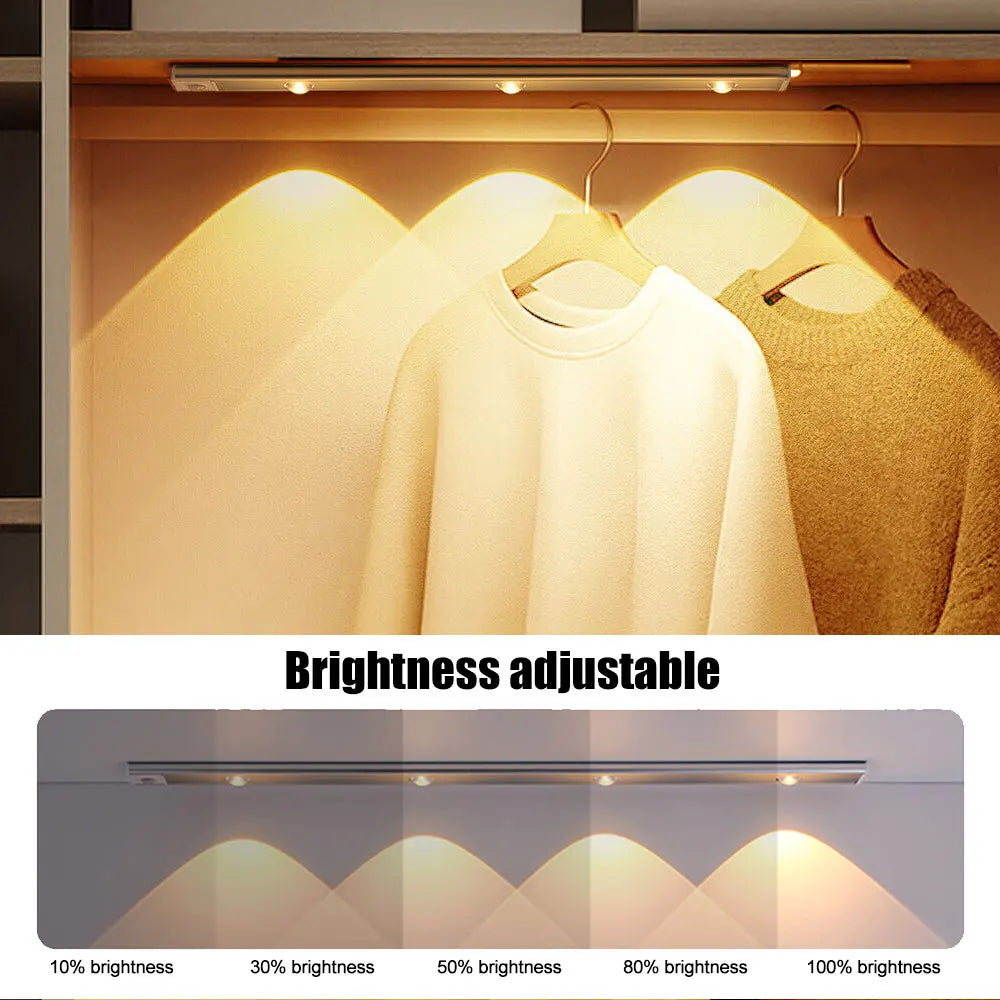 Wireless Motion Sensor LED Light – Ultra Thin, USB Rechargeable Night Lamp