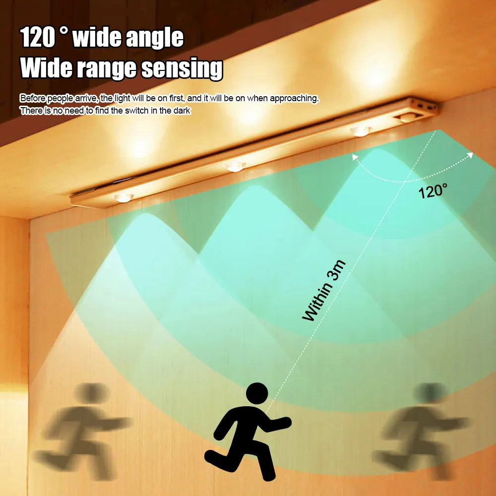 Wireless Motion Sensor LED Light – Ultra Thin, USB Rechargeable Night Lamp