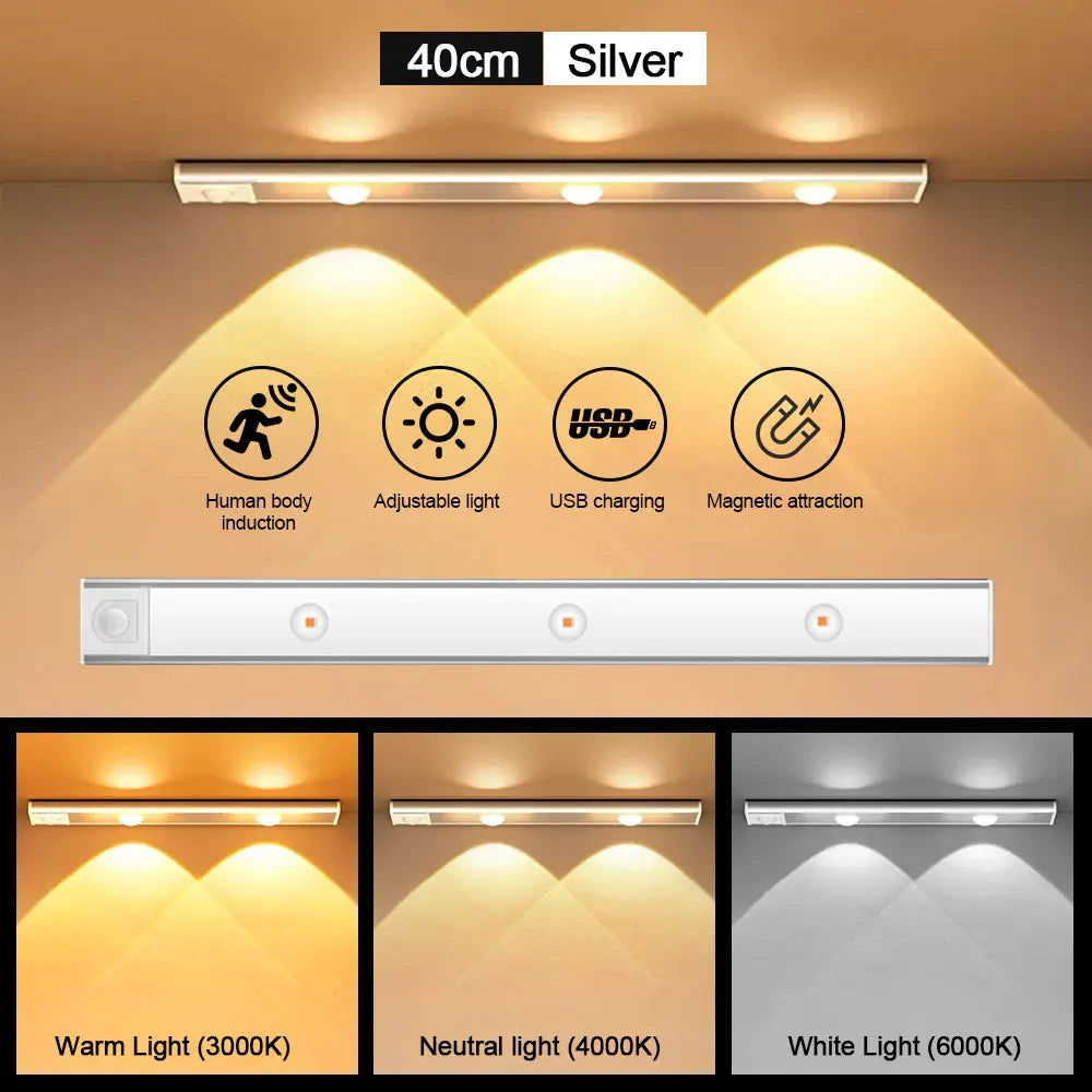 Wireless Motion Sensor LED Light – Ultra Thin, USB Rechargeable Night Lamp