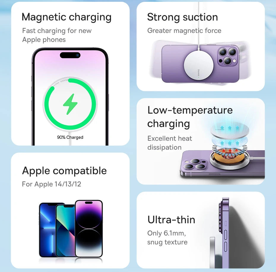 Baseus 15W Magnetic Wireless Charger for iPhone | Fast Charging Pad
