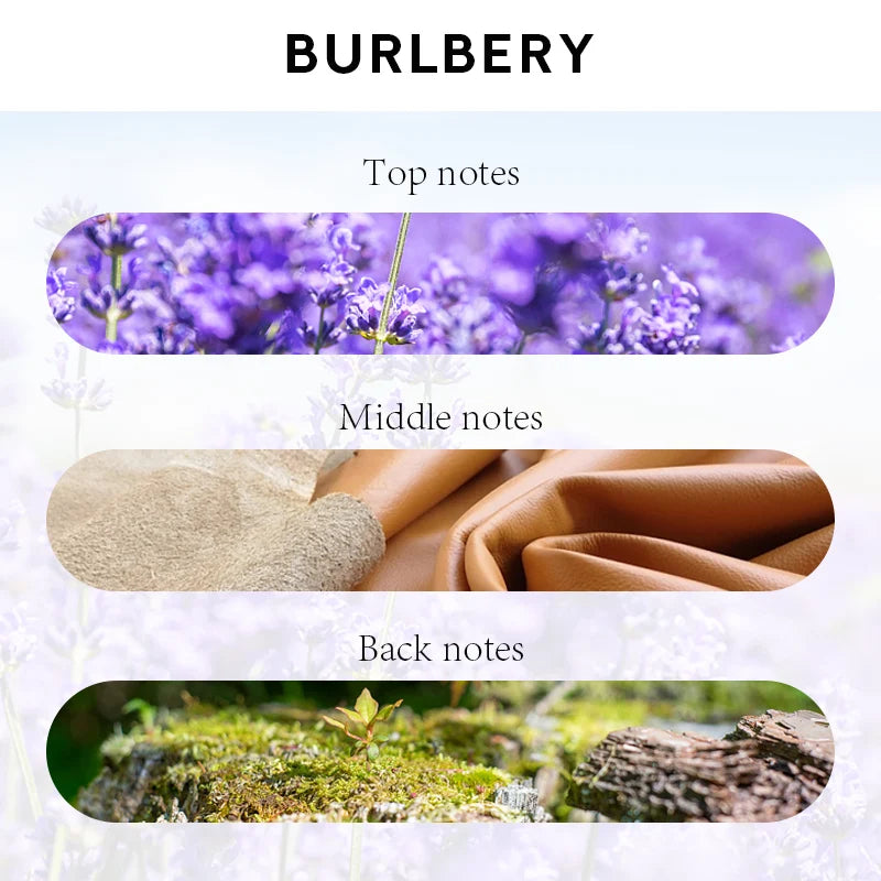 Aroma Bliss – 5ML Natural Essential Oil for Home & Diffusers