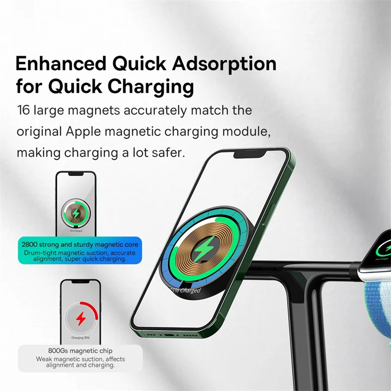 3-in-1 Magnetic Wireless Charging Stand – For iPhone, AirPods & Apple Watch