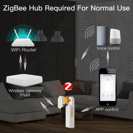 Smart Motorized Roller Shade Kit – App & Voice Control Compatible