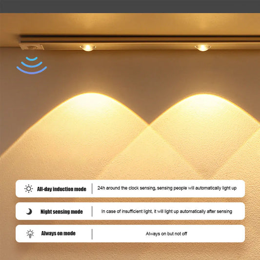 Wireless Motion Sensor LED Light – Ultra Thin, USB Rechargeable Night Lamp