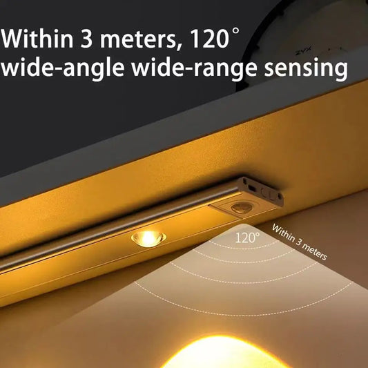 Wireless Motion Sensor LED Night Light – Ultra Thin, USB Rechargeable