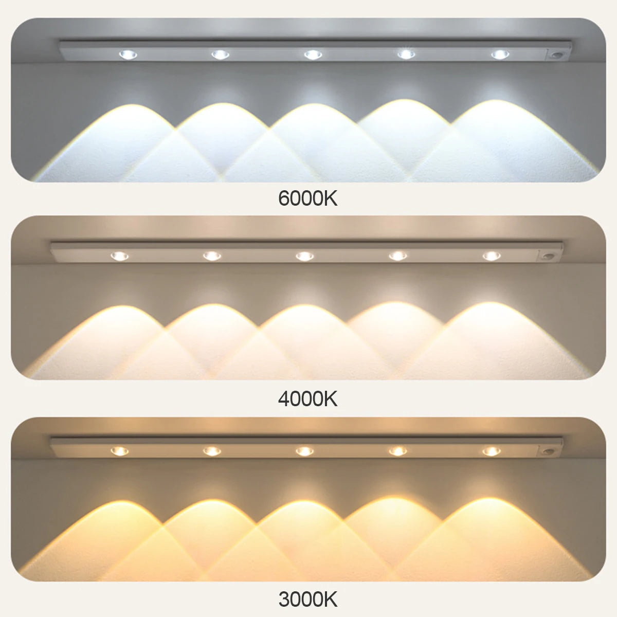 Ultra Slim LED Motion Sensor Light – USB Rechargeable Cabinet Strip (10–50cm)